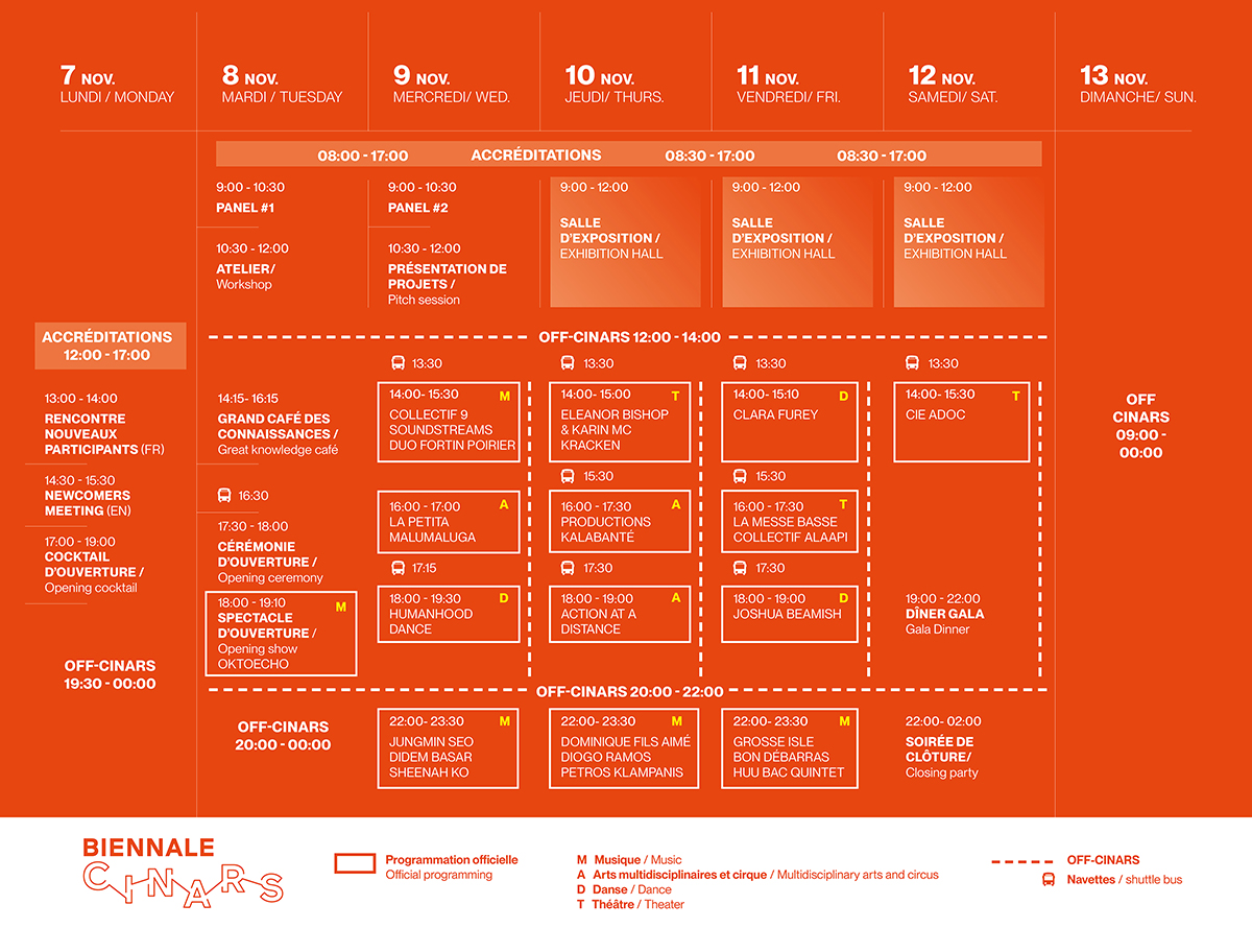 General schedule Biennale CINARS 2022